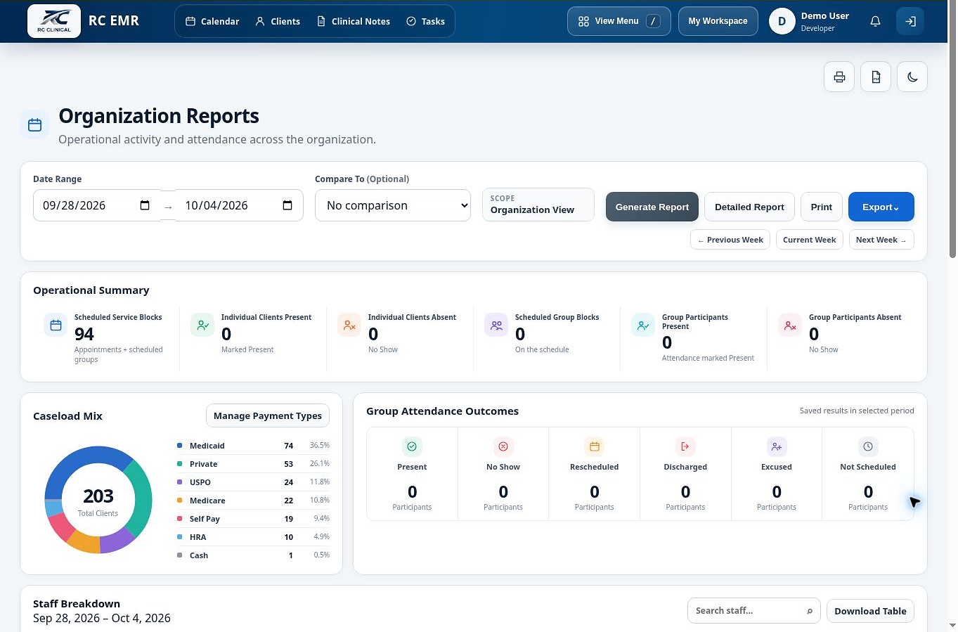 Reports and export in RC EMR