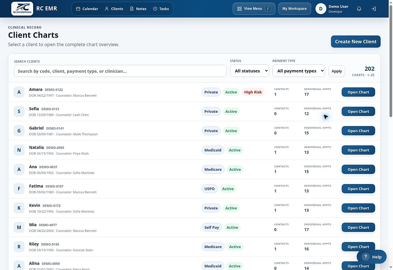 RC EMR clients and charts workspace